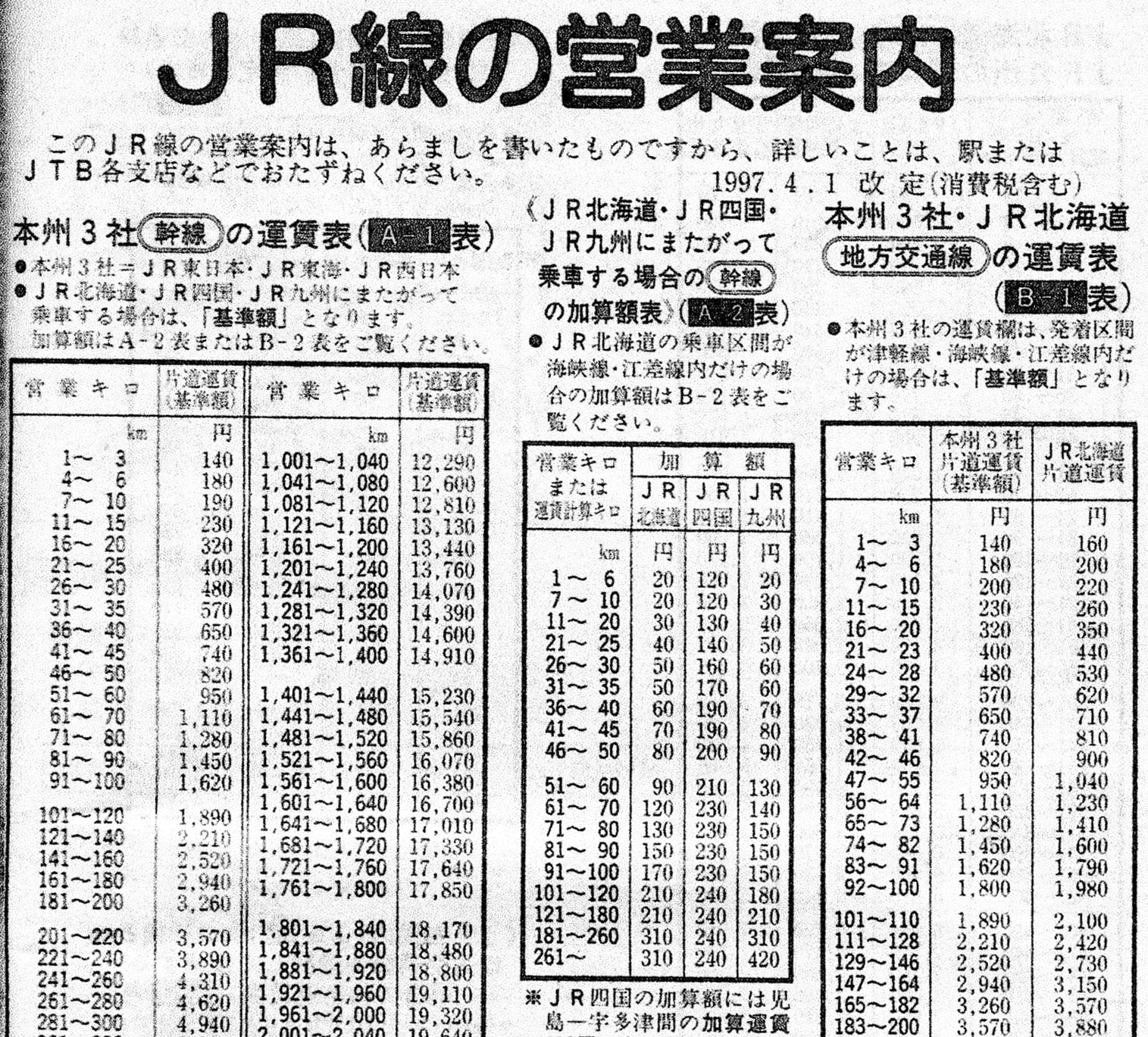 JR営業案内