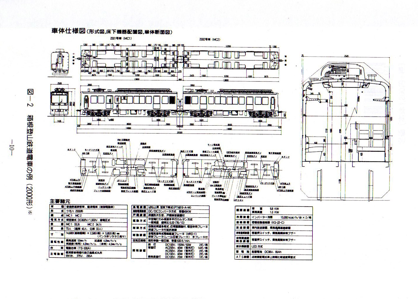 報告書P10