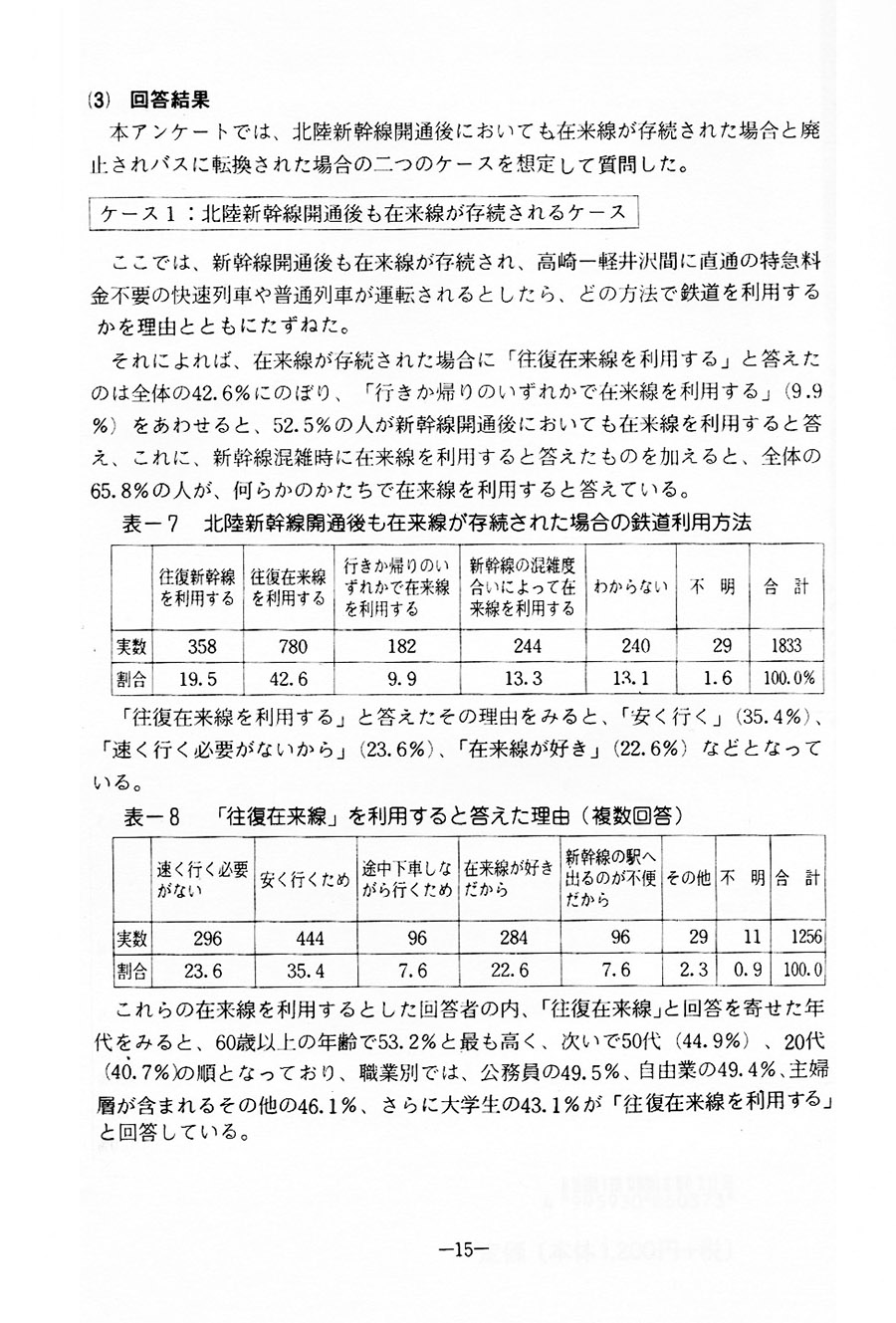 報告書P15