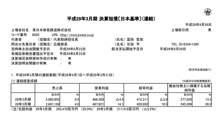 JR東日本H29決算