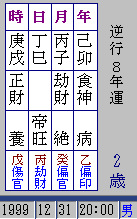 四柱