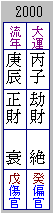 大運・流年