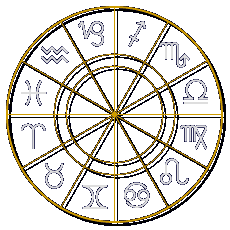 １２星座