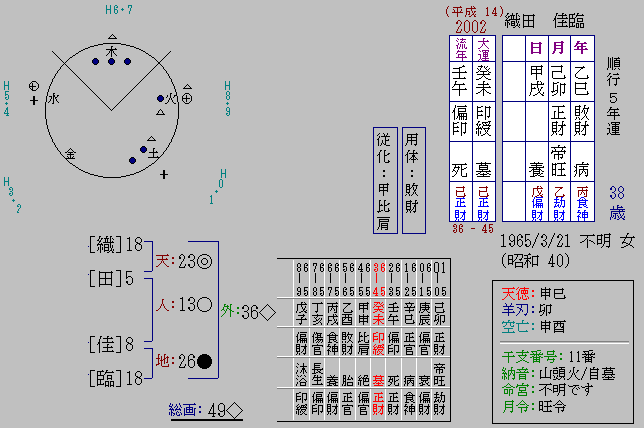 �D�c����