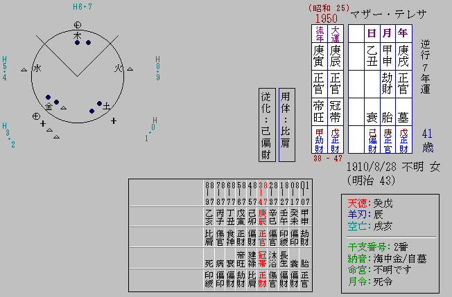 �}�U�[�E�e���T