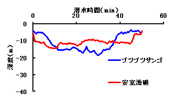 http://www.sam.hi-ho.ne.jp/tomoyuki-abe/log4.h1.gif