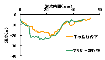 http://www.sam.hi-ho.ne.jp/tomoyuki-abe/log4.h3.gif