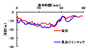 http://www.sam.hi-ho.ne.jp/tomoyuki-abe/log4.h4.gif