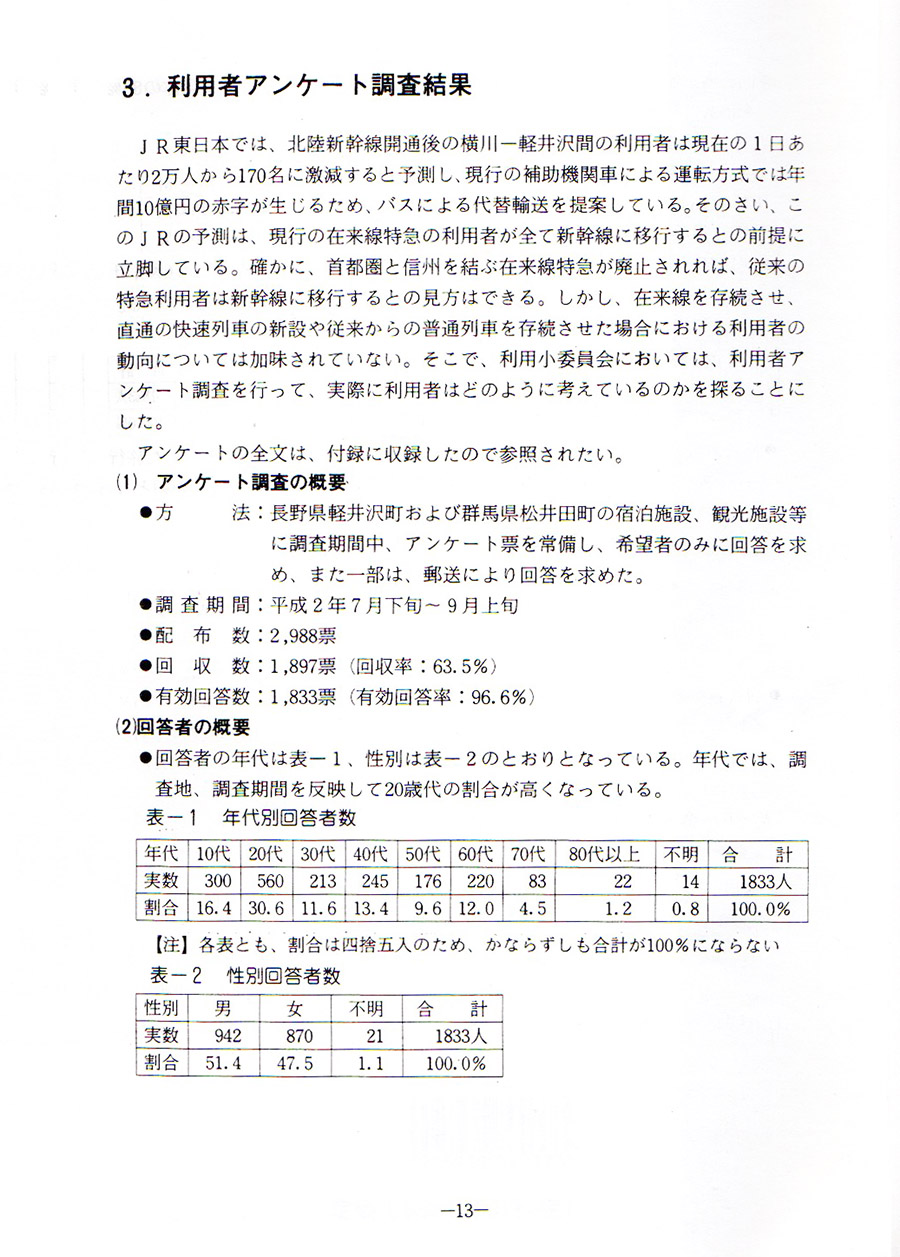 報告書P13