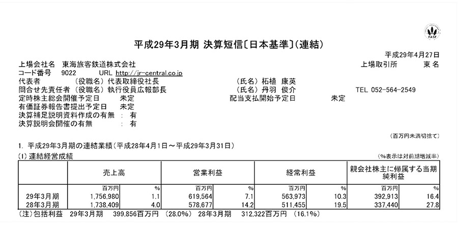 JR東海H29決算